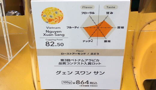 ベトナム産コーヒー豆「グェン スワン サン（Nguyen Xuan Sang）」を味わう（UCCカフェメルカード）